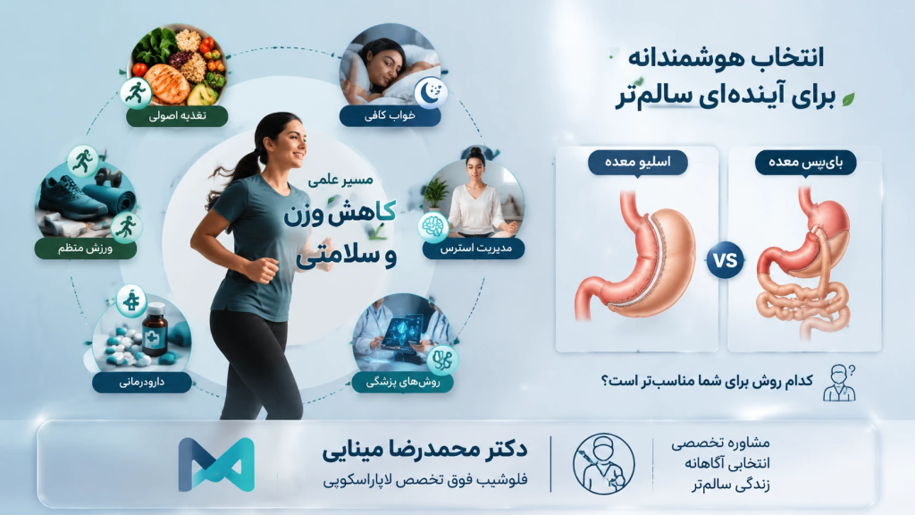 روش های لاغری